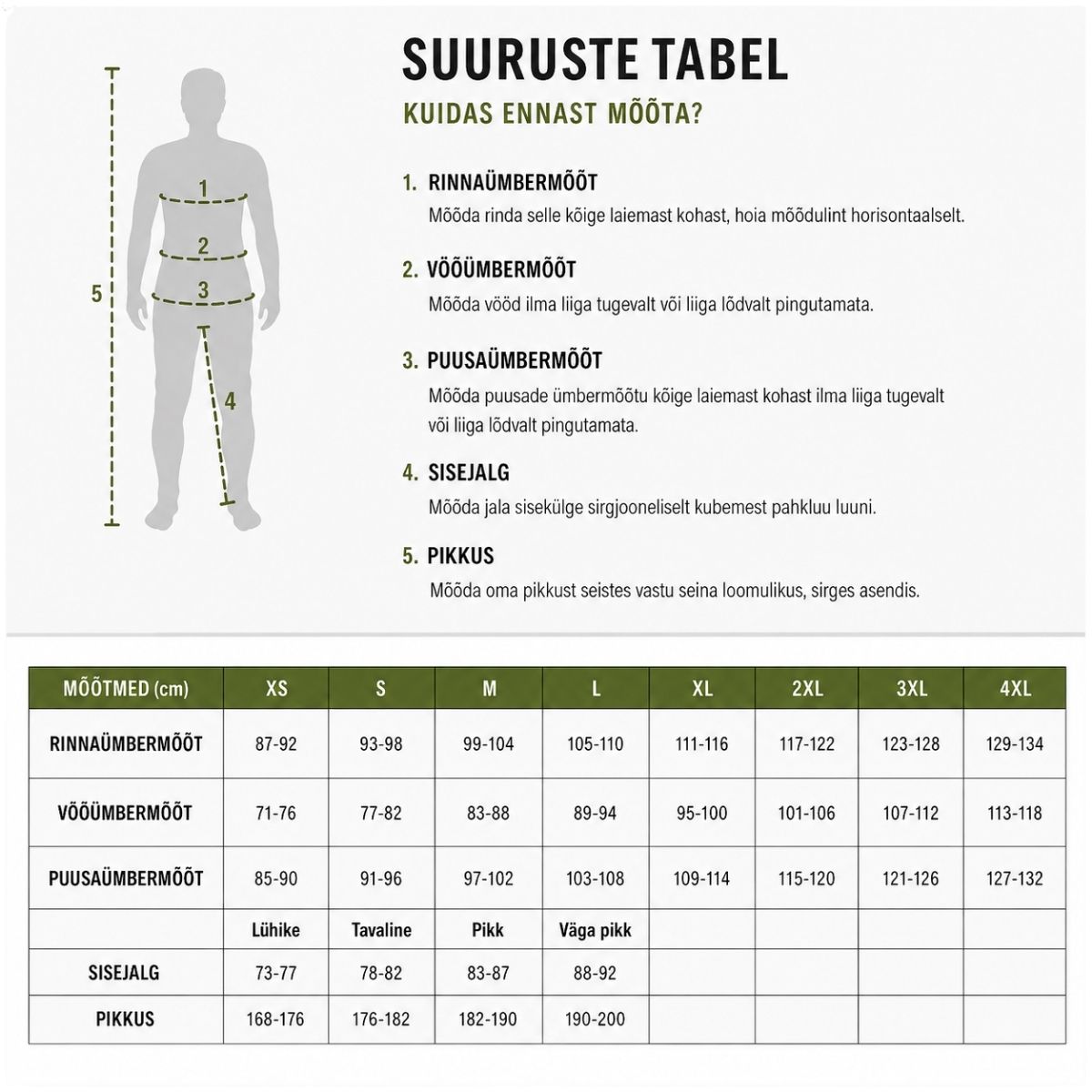 Helikon Tex suuruste tabel Ernashop